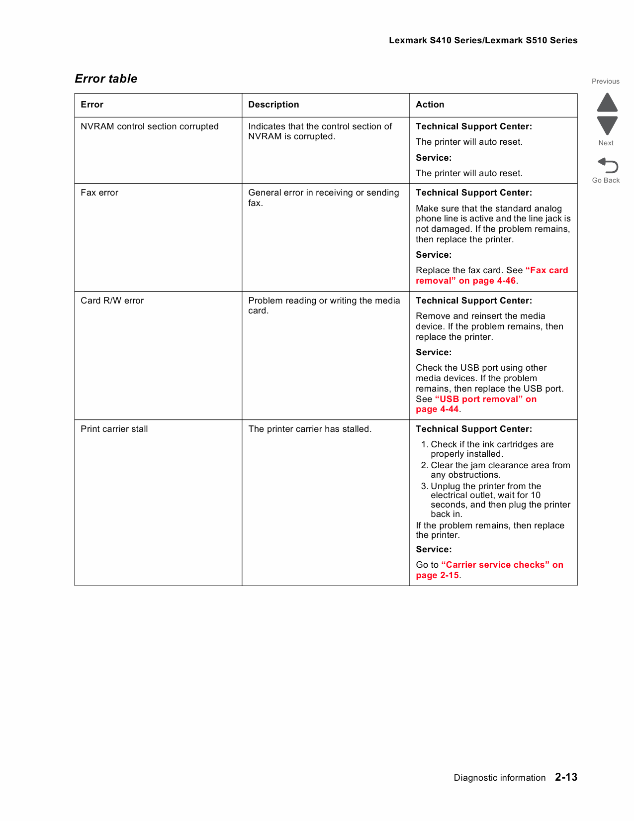 Lexmark S S410 S510 4448 Service Manual-3